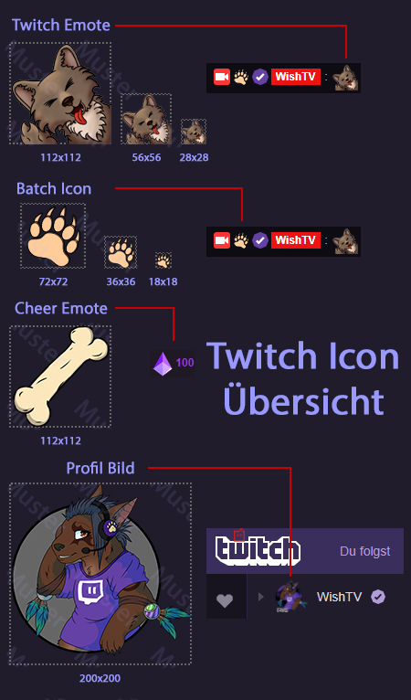 Twitch-Übersicht